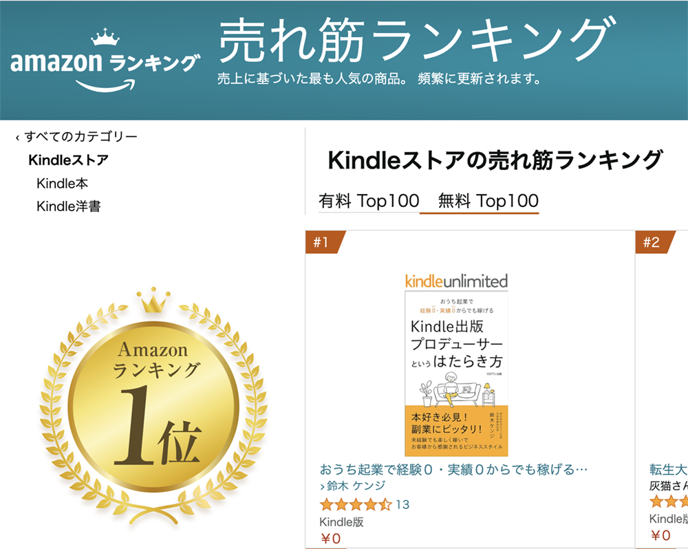 Amazonランキング1位30冠獲得
