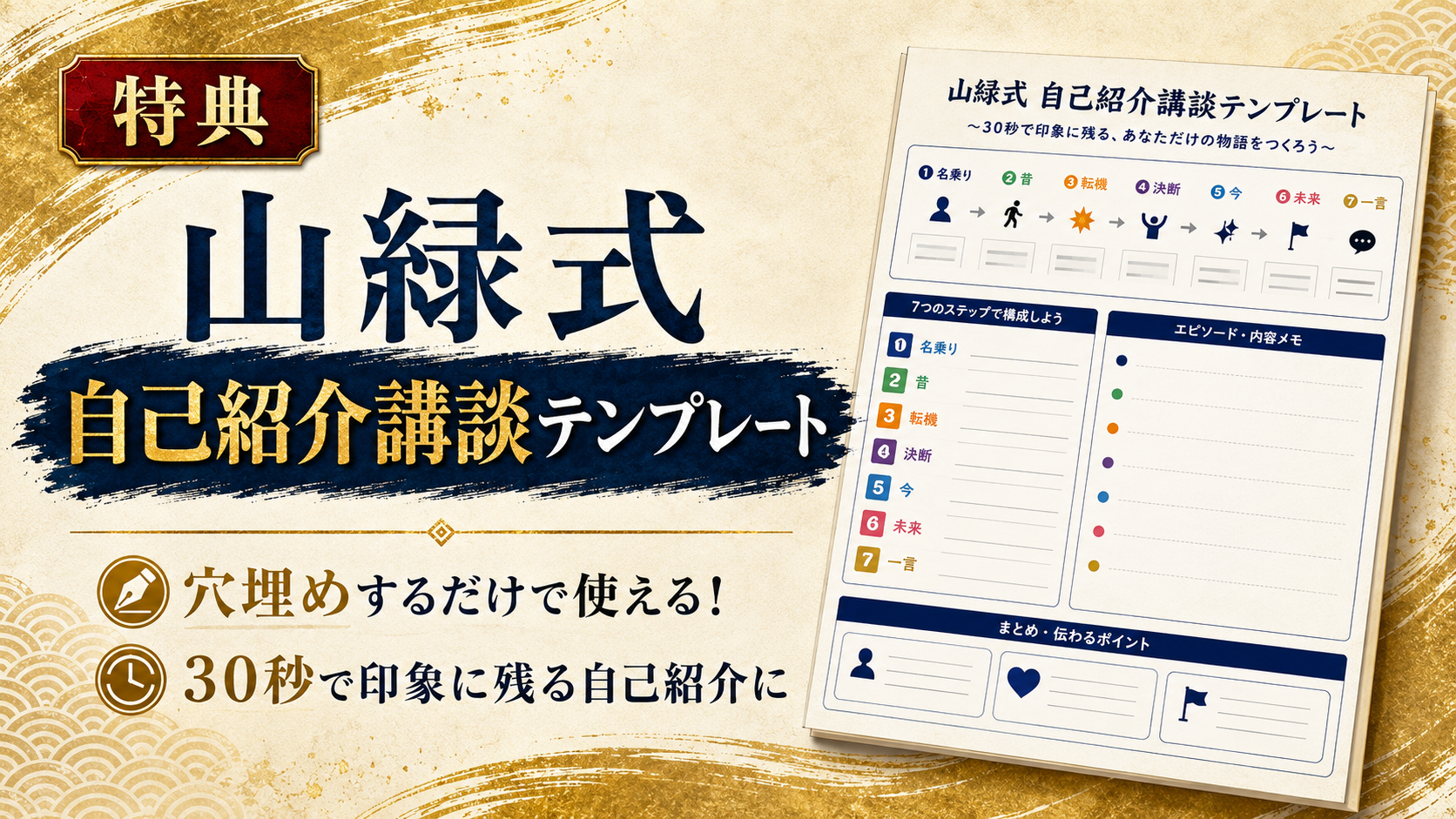 山緑式 自己紹介講談テンプレート